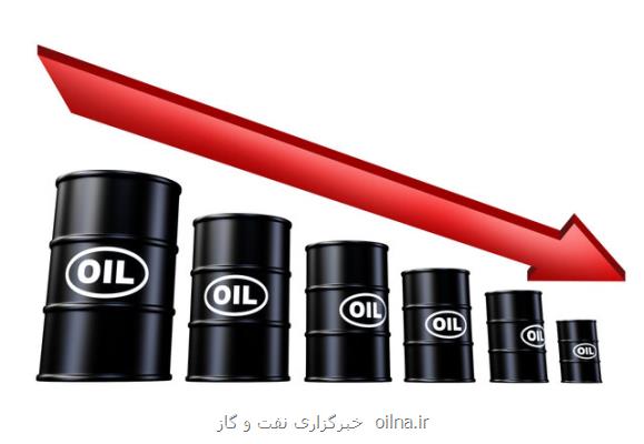قیمت نفت به مسیر نزولی بازگشت