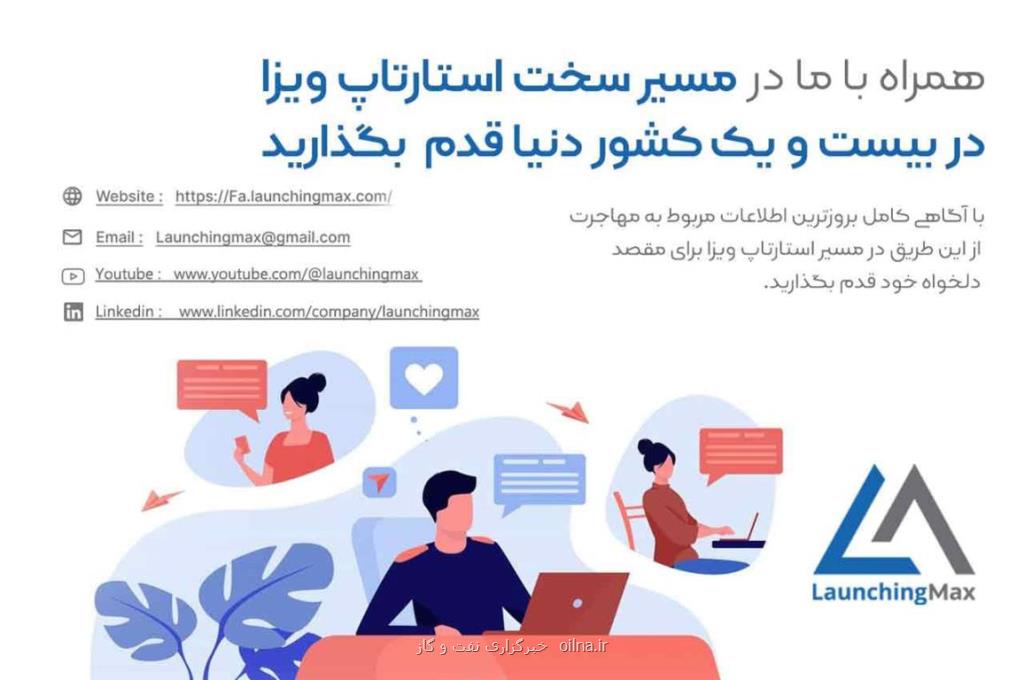 ویزای استارتاپ و خدمات لانچینگ مکس