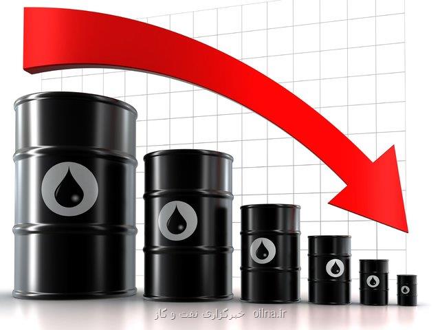 وضعیت نامعلوم بازار نفت