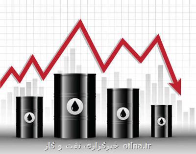 ثبت یك ركورد جدید برای سقوط قیمت نفت