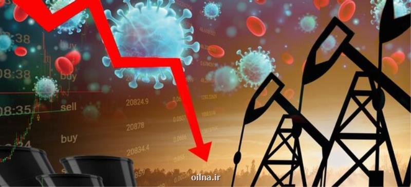 سناریوهای نجات نفت آمریكا از ورشكستگی