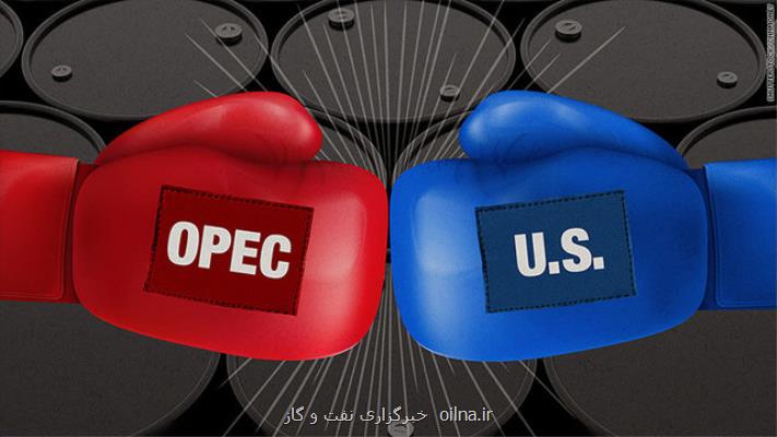 زمان آغاز جنگ قیمت نفت بعدی